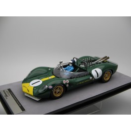 Lotus 40 Riverside GP 1965